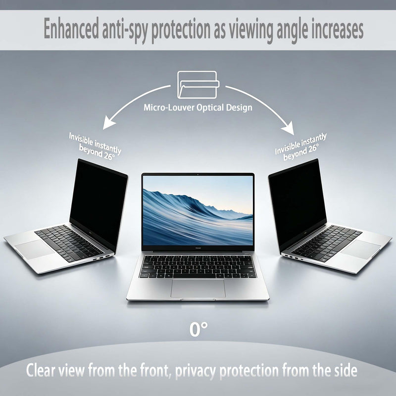 Magnetic Laptop Privacy Screen 15.6 inch 16:9, 26° Anti Peeping | Removable Security Shield, Anti-Glare/Blue Light Filter, Privacy Screen Shield for Eye Protection 15.6"-16:9(345*199.5mm)