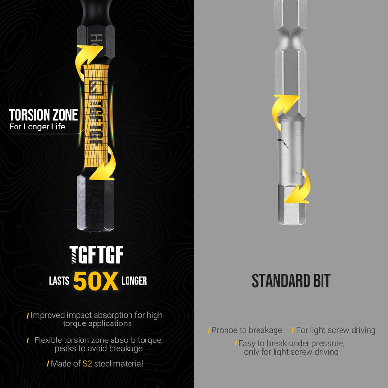 TGFTGF Impact Hex Head Allen Wrench Drill Bit Set, 24PCS, 4-inch (Metric & SAE), Premium S2 Steel 1/4" Hex-Shank Hex Bit Set, CNC Machined Magnetic Screwdriver Bit Set, Storage Box, Automotive Home 4" 24PCS (Metric&SAE) Yellow/Red