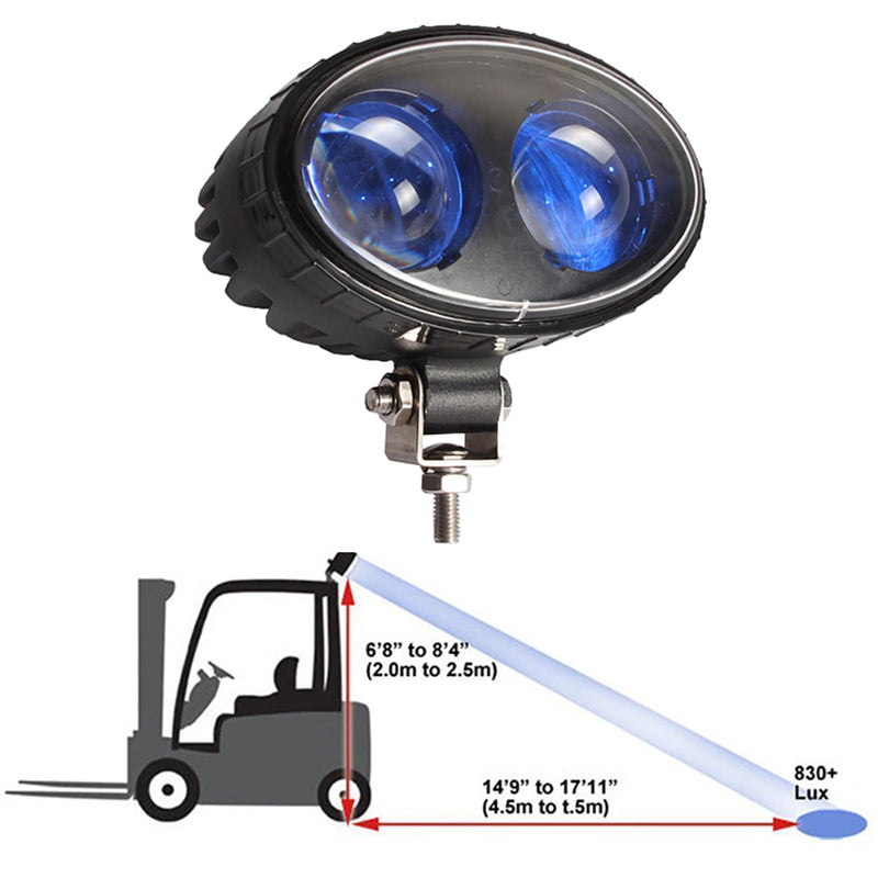 LED Forklift Safety Light Blue Spot Light, Warehouse Safe Warning Light 8W Led Chip 10V-100V Wide Voltage 250LM Square Blue 8W Square spot light