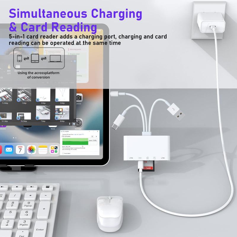 5-in-3 SD Card Reader for iPhone iPad with USB A & Charging Port, Lightning + USB A + USB C to SD Memory Card Reader for iPhone/iPad/Android/MacBook/PC/Tablet/Camera/Hard Disk/Flash Drive CL-AP436