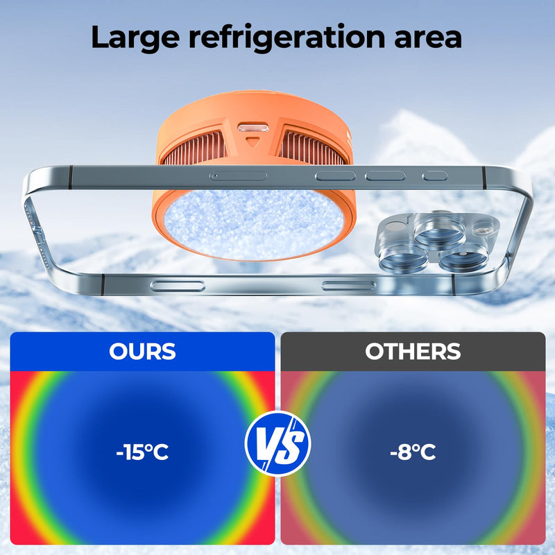 Magnetic Semiconductor AI Phone Cooler Game Stream Cell Phone Cooler | Semiconductor Cooling, 3-Second Temperature Drop, Anti-Condensation & Smart Temperature Control to Protect Your Phone
