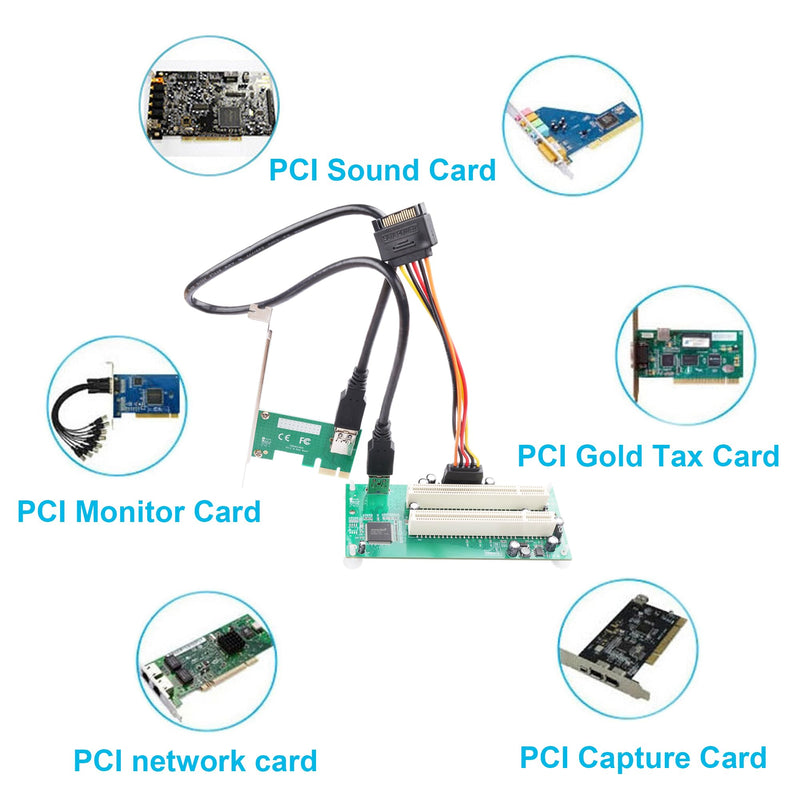 PCIe 1X to Dual Pci Slot Expansion Card PCI-Express 1X Male to PCI Female Adapter for Sound Cards, Network Cards, Fax Cards, Video Capture Cards, Parallel Port Cards