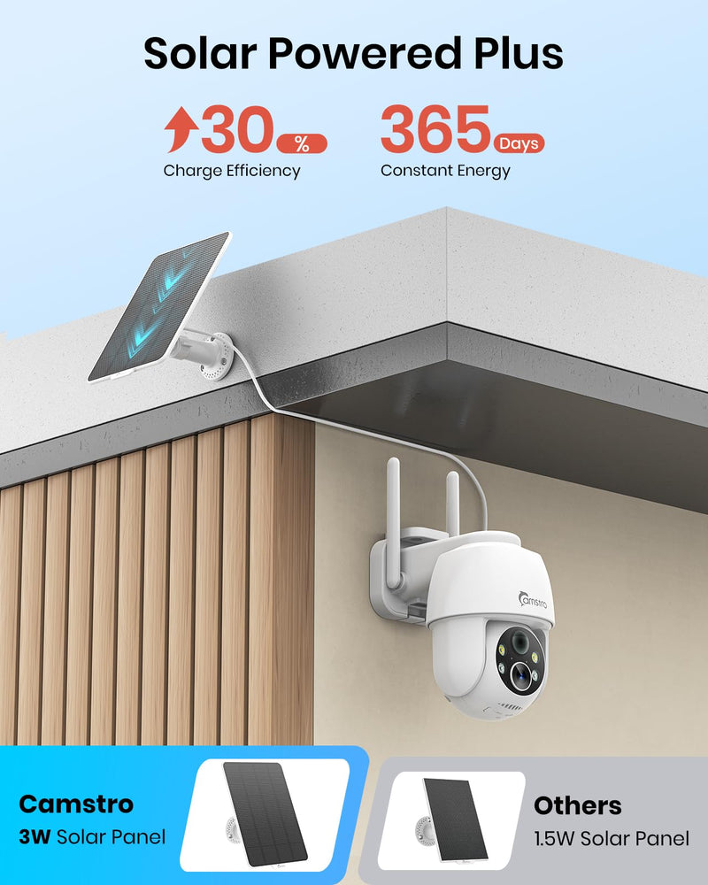 2K Solar Security Cameras Wireless Outdoor, WiFi Cameras for Home Security Battery-Powered, 360° PTZ, 3MP Color Night Vision, Two-Way Audio, Alexa/Google Assistant, 2.4Ghz Only White