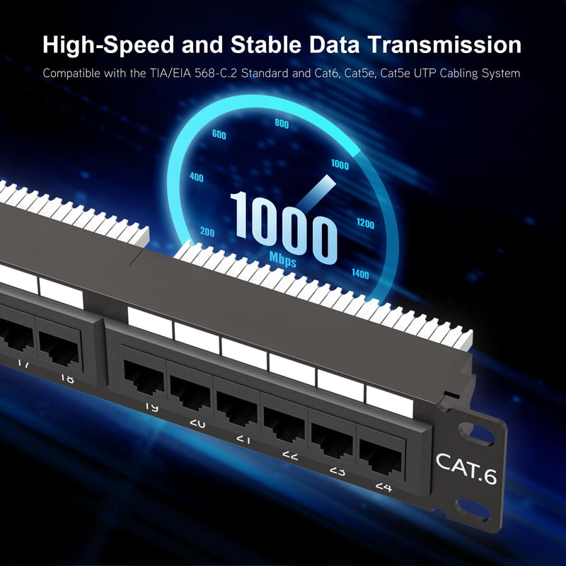 iwillink 24 Port Patch Panel, 10Gbps Cat6 Patch Panel, RJ45 Keystone Network Panel for Rackmount or Wall Mount, Ideal for Gigabit Ethernet Connections