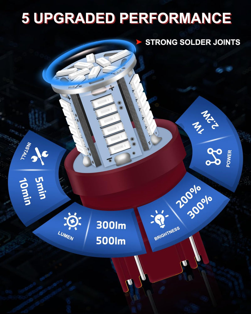 3157 Red LED Bulbs,3056 3057 3156 3157 4157 4014 T25 39SMD 12VAC brake light bulbs, 360 Degree Lighting Angle Non-Polarity Car Bulbs for Tail Brake Lights