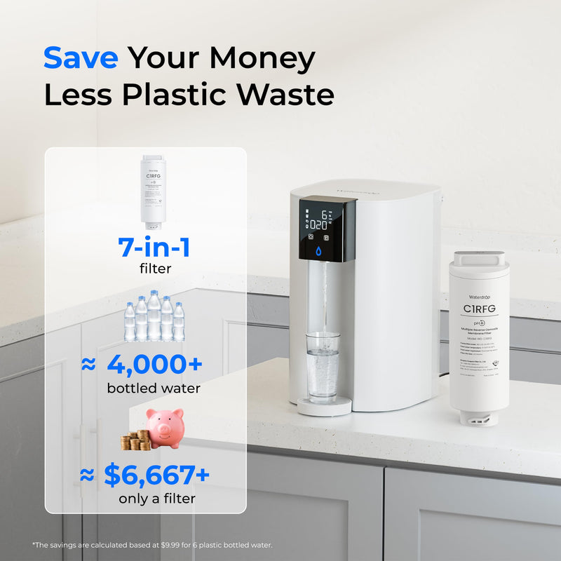 Waterdrop C1RFG Filter for C1SL Countertop RO System, 12-month Lifetime