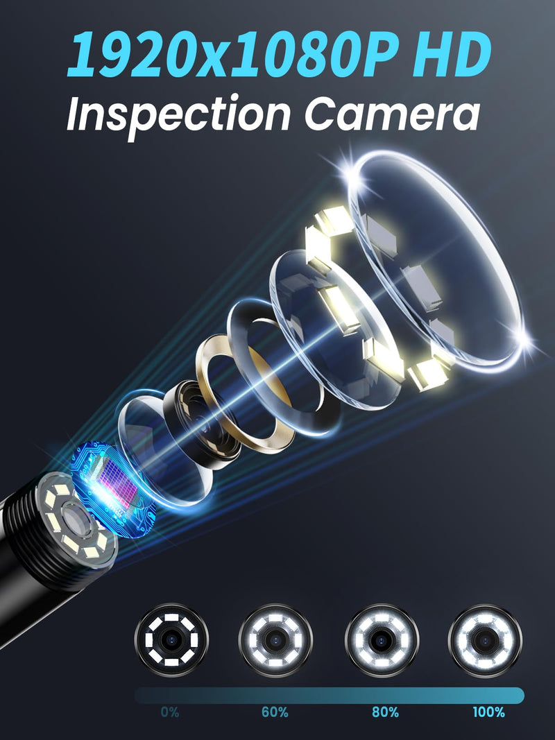 Endoscope Camera with Light, 4.3" IPS Screen 1080P Borescope with 8 LED Lights, 16.5 FT Semi-Rigid Cable Snake Camera, IP67 Waterproof Sewer Inspection Men Tool Single Lens P100-Single lens