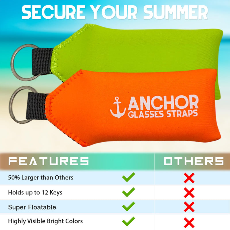 Floating Keychain Waterproof – XL Size – Floats 12 Keys – Bright Visibility Green and Orange