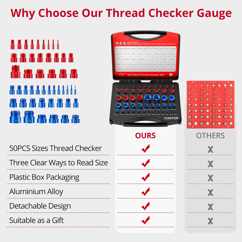 XUNTOP 50PCS Thread Checker 27Standard & 23Metric Nut and Bolt Thread Checker for Screw Measurement Aluminium Alloy Thread Gauge Box Set for Auto Repair DIY in Tricky and Narrow Area