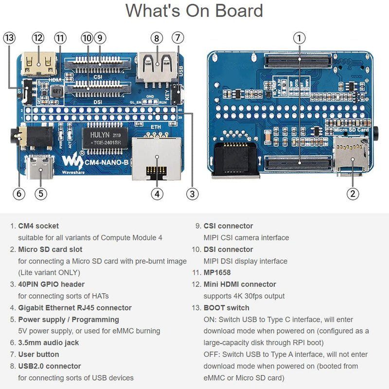 Waveshare Nano Base Board (B) for Raspberry Pi Compute Module 4 Same Size as CM4 Standard CM4 Socket 40PIN GPIO Gigabit Ethernet USB2.0 DSI CSI 3.5mm Audio Jack
