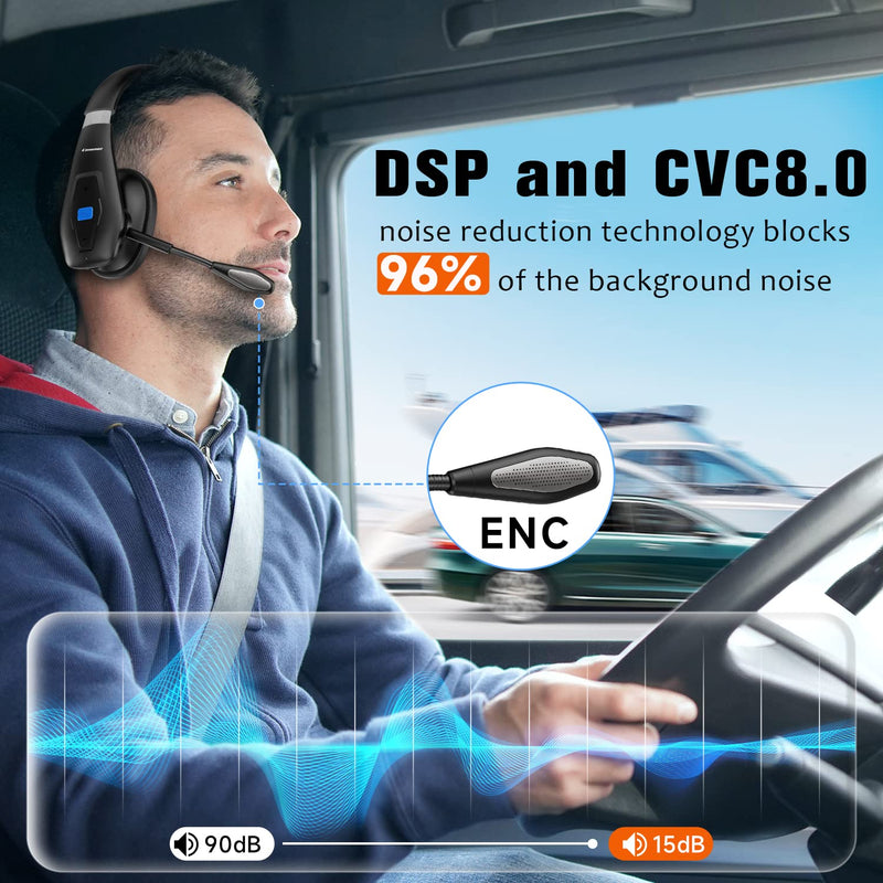 Conambo Bluetooth Headset V5.1, Trucker Bluetooth Headset with CVC8.0 Dual Mic Noise Canceling & Mute Button & 60 Hrs Workingtime Wireless On-Ear Headphones for Trucker Home Office Work Cell Phones