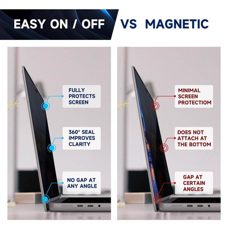 Laptop Privacy Screen 13.6 Inch (2022-2024, M2, M3), Removable Laptop Screen Privacy Shield for Mac 13.6Inch. MacBook 13.6 inch