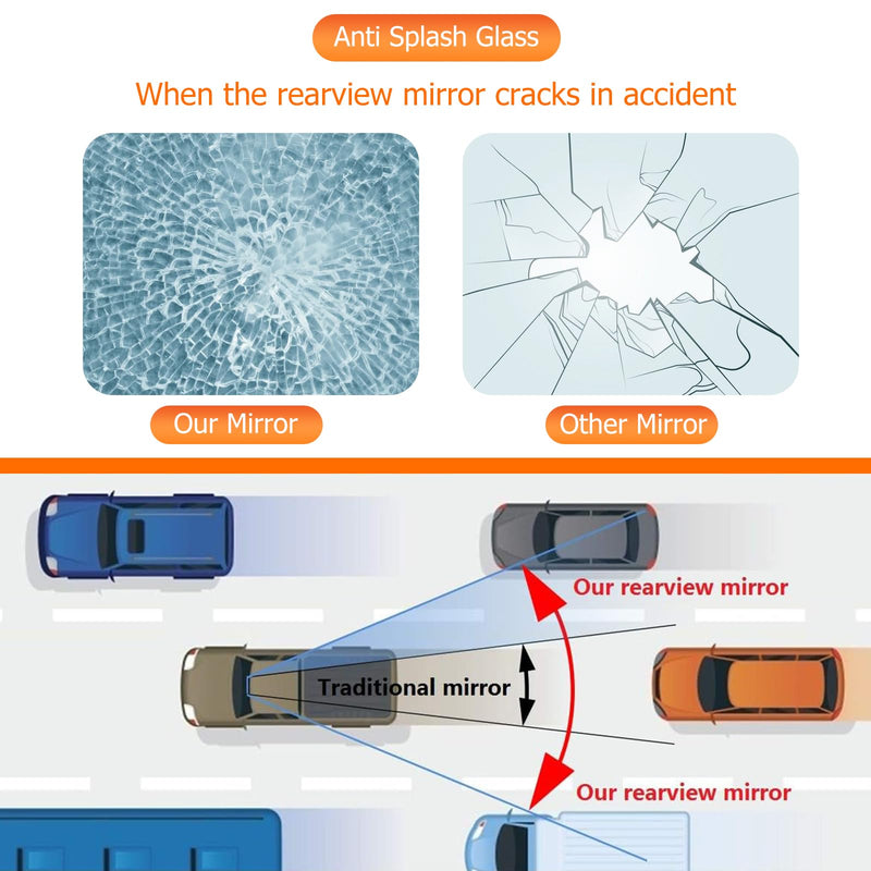 12'' Large Anti Glare Rear View Mirror with Suction Cup, Stick on Universal Frameless Inside Rearview Blue Mirror with Parabolic Wide Angle Mounted on Windshield for Car Marine Auto Boat Truck SUV Van