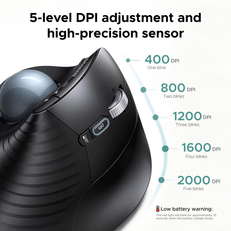 UGREEN M785DR Wireless Trackball Mouse, Bluetooth & 2.4G, Thumb Control | Rechargeable, Precise and smooth tracking, 3 Devices Use, 4D Scroll Wheel, 5 DPI Levels, Compatible with PC Mac Windows