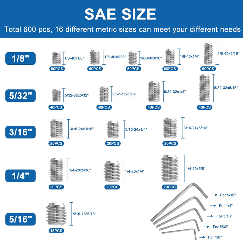 1500PCS Metric & SAE Set Screw Assortment Kit, 32 Size 304 Stainless Steel Internal Hex Allen Grub Head Set Screws for Bathroom Fixtures, Door Handles, Home Repair, Silver, M3-M8, 1/8-40 to 5/16-18 Silver 304 Stainless Steel 1500PCS