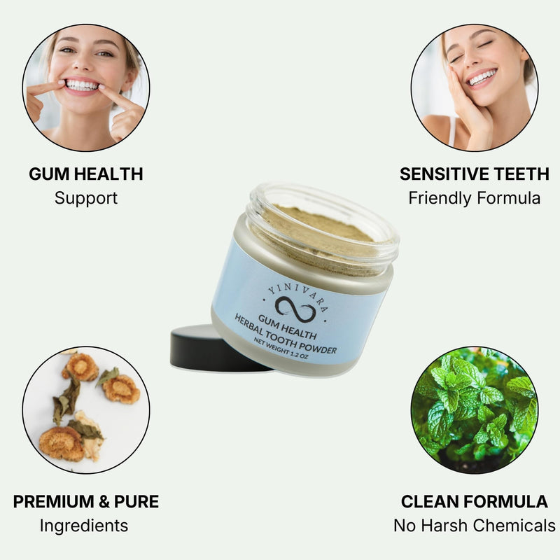 Gum Health Tooth Powder, for Sensitive Teeth with Ginseng, Mint & Clove | 3 Month Supply, Made in USA | Fluoride-Free, Traditional Herbal Formula