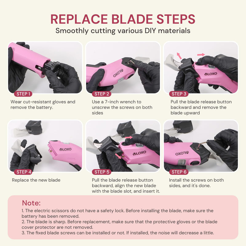 VLOXO Cordless Electric Scissors, 4V Rechargeable Power Scissors Cardboard Cutter with Replacement Blade/Battery Powerful Fabric Cutter for Carpet Plastic Leather(pink) Y4008