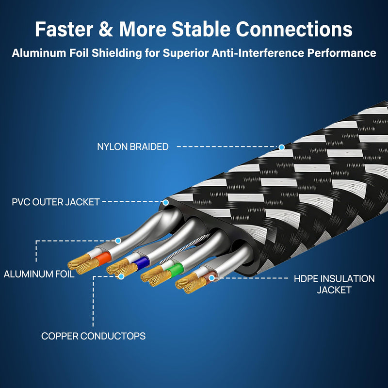 Orbram Cat 8 Ethernet Cable 100 ft, Nylon Braided High Speed Heavy Duty Network LAN Patch Cord, 40Gbps 2000Mhz SFTP RJ45 Flat Internet Cable Shielded in Wall, Indoor&Outdoor for Modem/Router/Gaming/PC Black 100ft