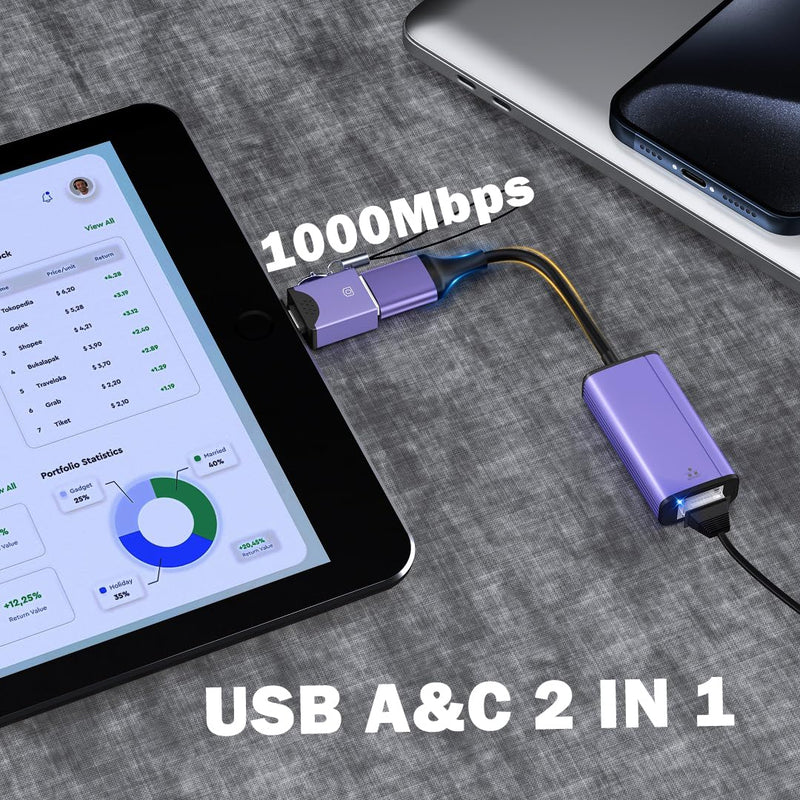 IVSHOWCO 2 in 1 USB to Ethernet Adapter, USB C 3.0 to Gigabit Ethernet Adapter LAN Network, 1000Mbps High Speed Network Port Compatible MacBook pro, iPad Air Pro, Laptop, XPS, Switch Purple.