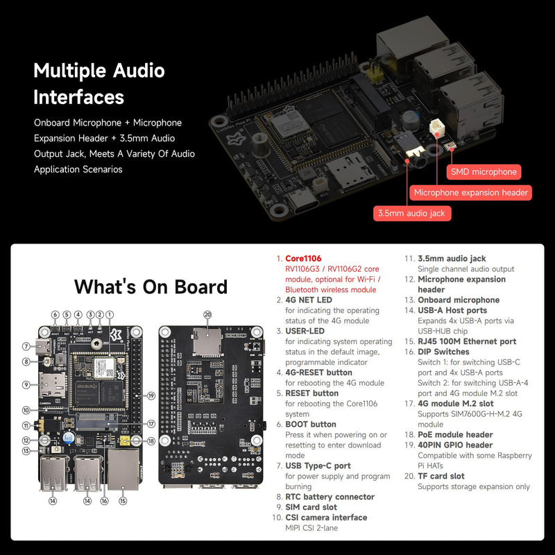 Waveshare Luckfox Pico Pi Linux Micro Dev Board, Core1106, 8GB eMMC, Intelligent Encoding Support, Built-in ISP3.2, Up to 5MP Image Processing, with Wireless, RV1106G3