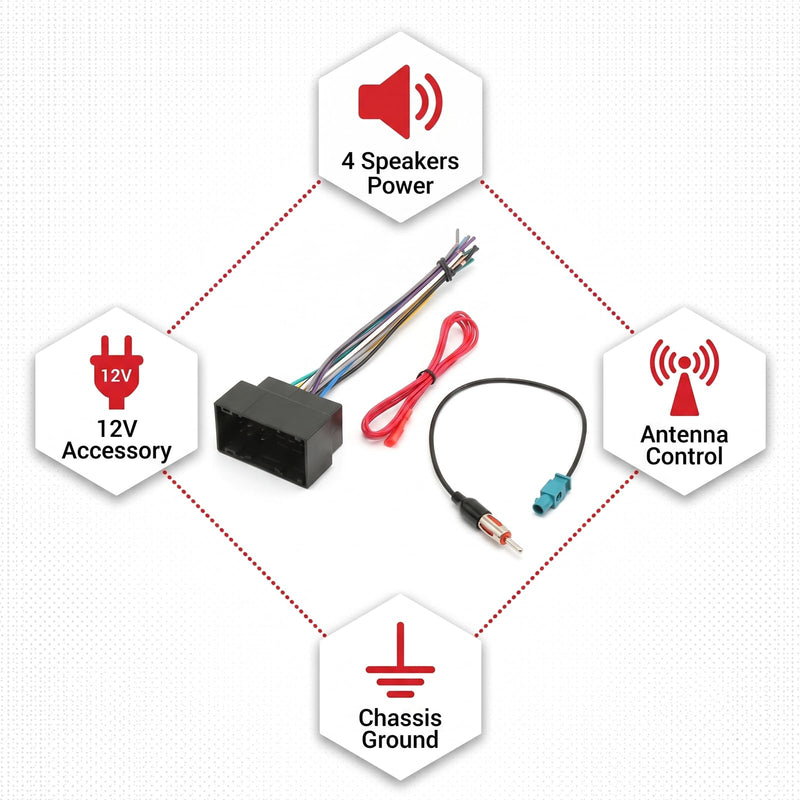 Car Stereo Wiring Harness with Antenna Adapter, Navigation Radio Connector Cable for 2013-2019 Ram, 2014-2020 Cherokee and 2015-2020 300 Vehicle Models, Suitable for Non Amplifier Audio System