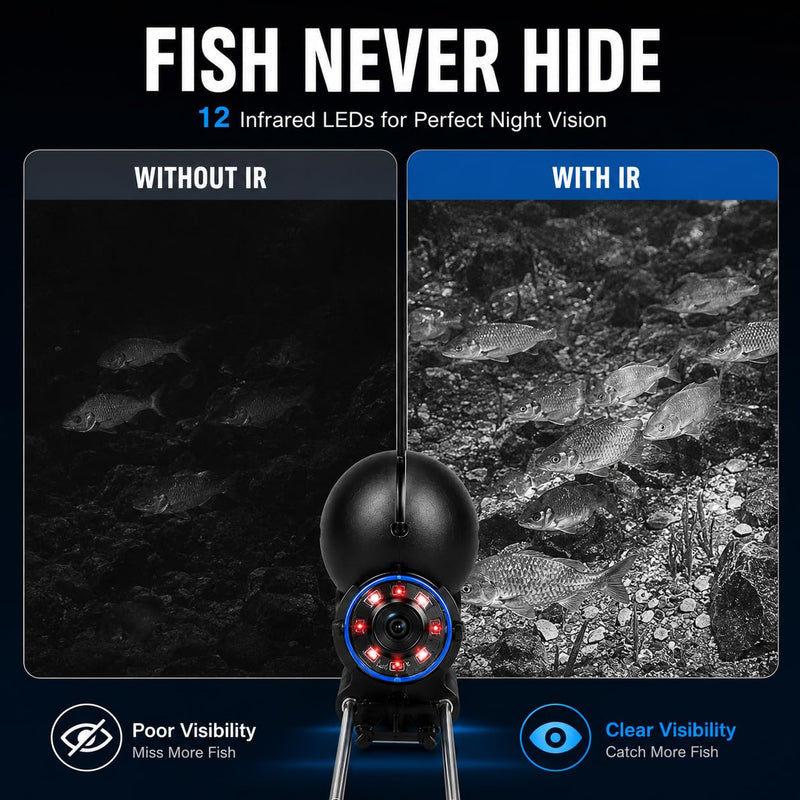 Underwater Fishing Camera with 4.3" IPS Screen, Waterproof 220°Ultra-Wide Infrared Night Vision Lens, 98ft Cable for Ice, Lake, Boat, Kayak Fishing Fishing camera 002