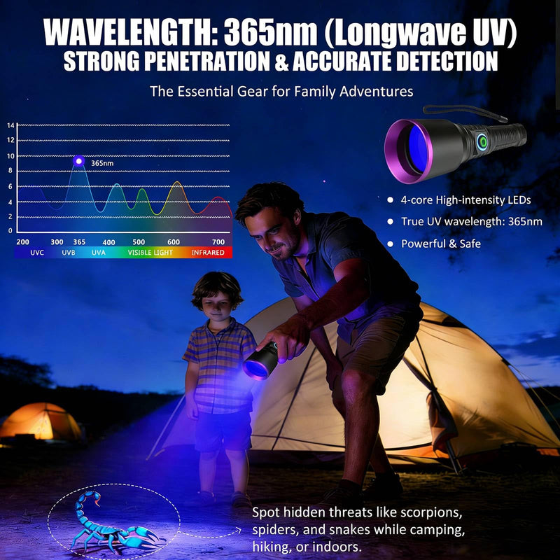 365nm UV Flashlight Black Light Rechargeable, Powerful Blacklight Flashlights, Portable UV Light for Pet Urine Detection, Resin Curing, Rocks, Bed Bugs, Scorpion, Yooperlite, Uranium Glass, AC Leak