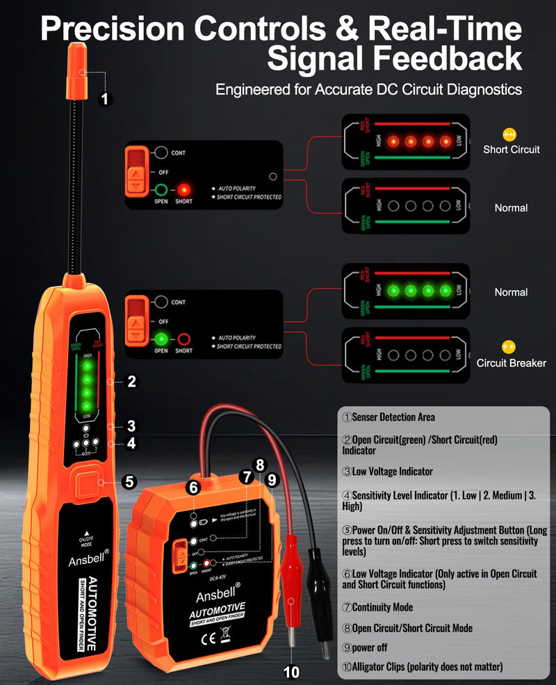 Automotive Circuit Tracer & Short Open Finder, DC 6-42V Professional Electrical Wire Tracer with Tone Generator, Diagnostic Tool for Cars, Trucks, DIY Repair
