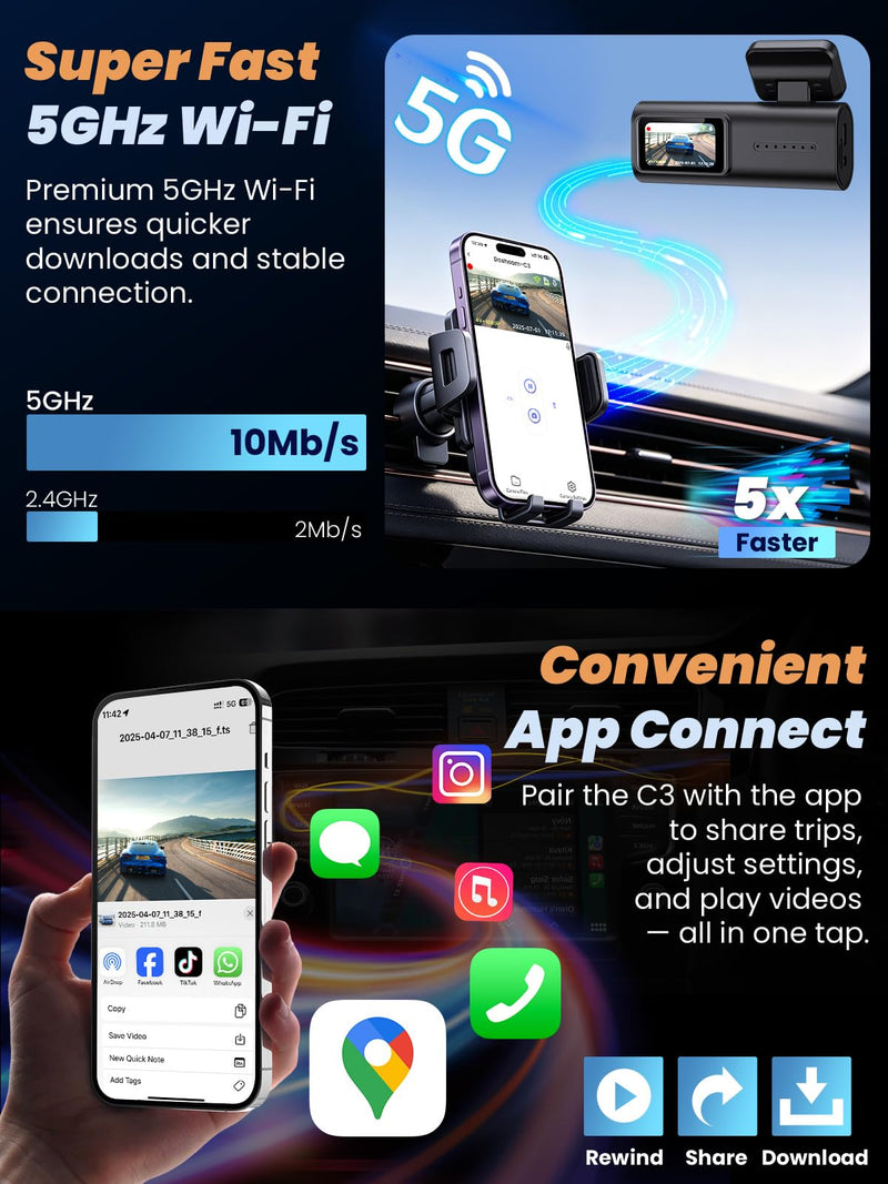 Dash Cam Front and Rear 4K+1080P, Dual Dashcam with 64GB Card | 5GHz WiFi, App Control, 1.47" IPS Screen, 24H Parking Mode, Night Vision, 170° Wide Angle, G-Sensor, WDR, Car Camera