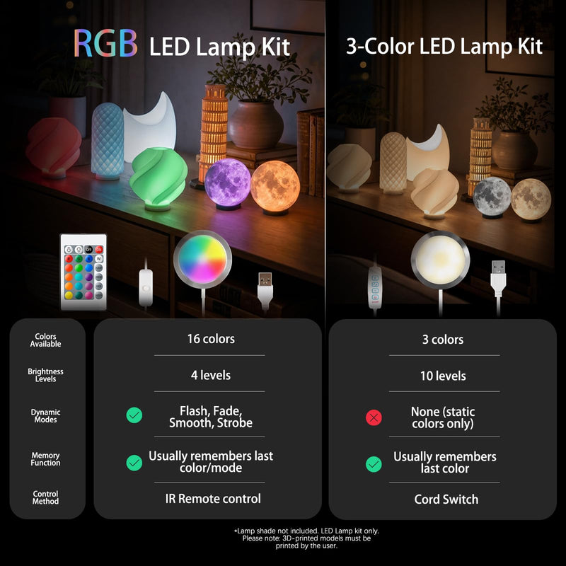 6 Pack RGB Remote Control LED Lamp Kit 001 for Bambu lab A1 mini/A1 MH001, Color Storage, Dimming, 5V USB Puck Light Set DIY Hardware Spare Parts for Makerwold 3D Printed Light Projects 6