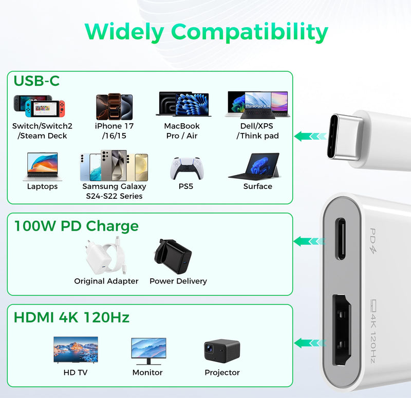 USB C to HDMI 4K@120Hz TV Adapter with 100W PD Fast Charging for iPhone 17 | Type-C Digital AV Display Hub, Travel-Friendly, Plug & Play, iPhone 17 16 15, iPad, Steam Deck, Switch 2, More USB-C Devices