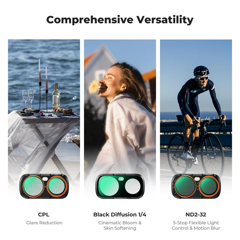 K&F CONCEPT CPL Black Diffusion 1/4 ND2-32 Filter Kit | Compatible with Insta360 Luna Ultra, Magnetic, Ultra-Slim Stowable Versatile, FI061 CPL+Black Diffusion 1/4+ND2-32