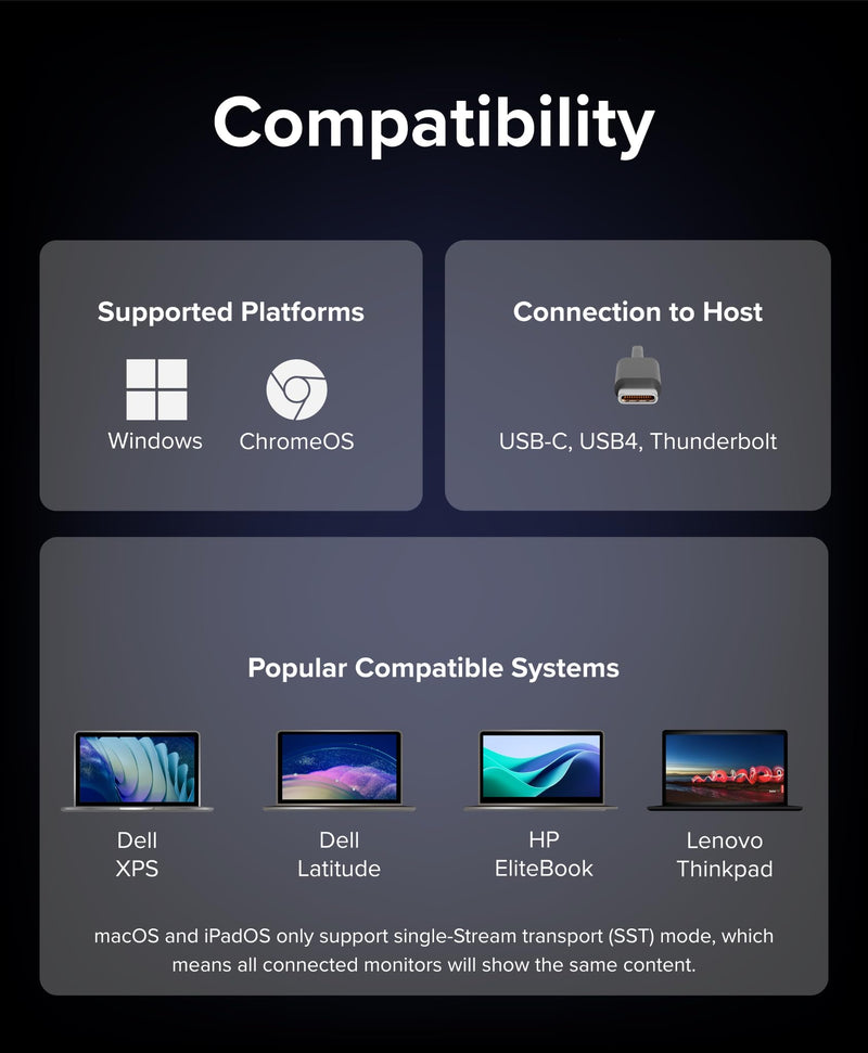 Plugable USB C to HDMI Multi Monitor Adapter | Triple 4K60 Displays | Driverless MST Hub for Windows, Chrome OS, USB-C, Thunderbolt, USB4 Laptops | Multi HDMI Ports, HDR & HDCP Compliant (USBC-MSTH3)