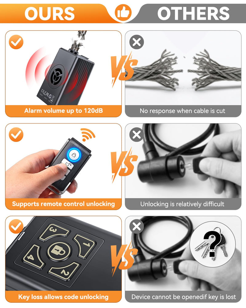 Remote Control Car Steering Wheel Lock with 120dB Alarm, Car Security Lock | Keyless Anti-Theft Device, Cable-Cut Alert, Vibration Sensor,USB-C Rechargeable, Universal Fit for Car SUV Truck Van