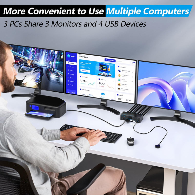 KVM Switch 3 Monitors 3 Computers, ANXQQ 8K@60Hz 4K@144Hz Triple Monitor KVM, HDMI + Displayport KVM Switch with 4 USB 3.0 Ports, 3 Monitor KVM with Power Adapter and Wired Remote 3 Computers 3 Monitors