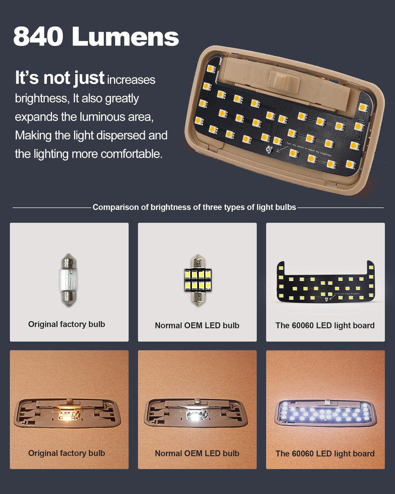 LED Light,Interior Dome Lighting Upgraded Accessory,6000K Pure White Light,Brightness Can Adjust,For Toyota Tacoma(3rd Gen,2016-2023),FJ Cruiser,4Runner,Rav4,Camry,Corolla,Highlander,Prius White Light (840 Lumens)