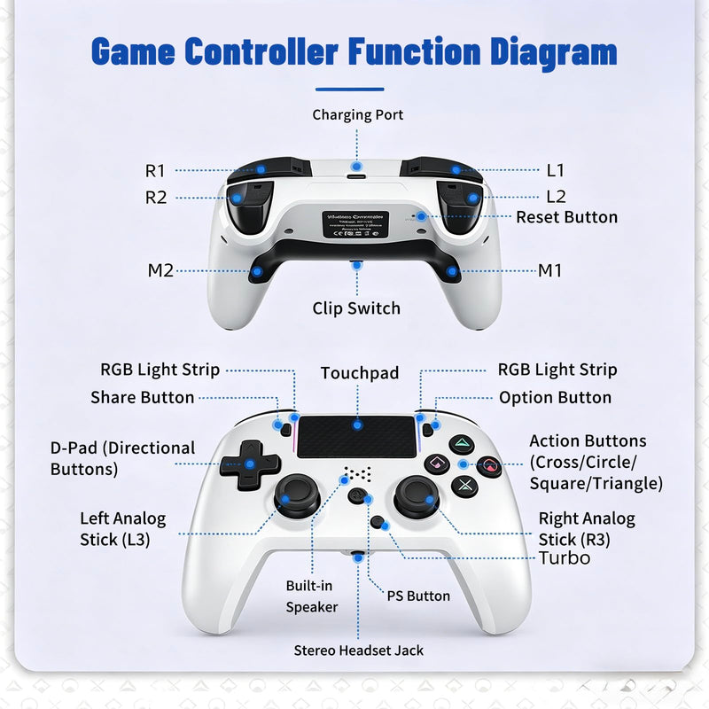 Jersonn Wireless Controller Compatible with PS4/Pro/Slim/PC, with Dual Vibration, 1200mAh Battery, 6-Axis Motion Sensor, Built-in Speaker & 3.5mm Headphone Jack, Charging Cable (Black) Black