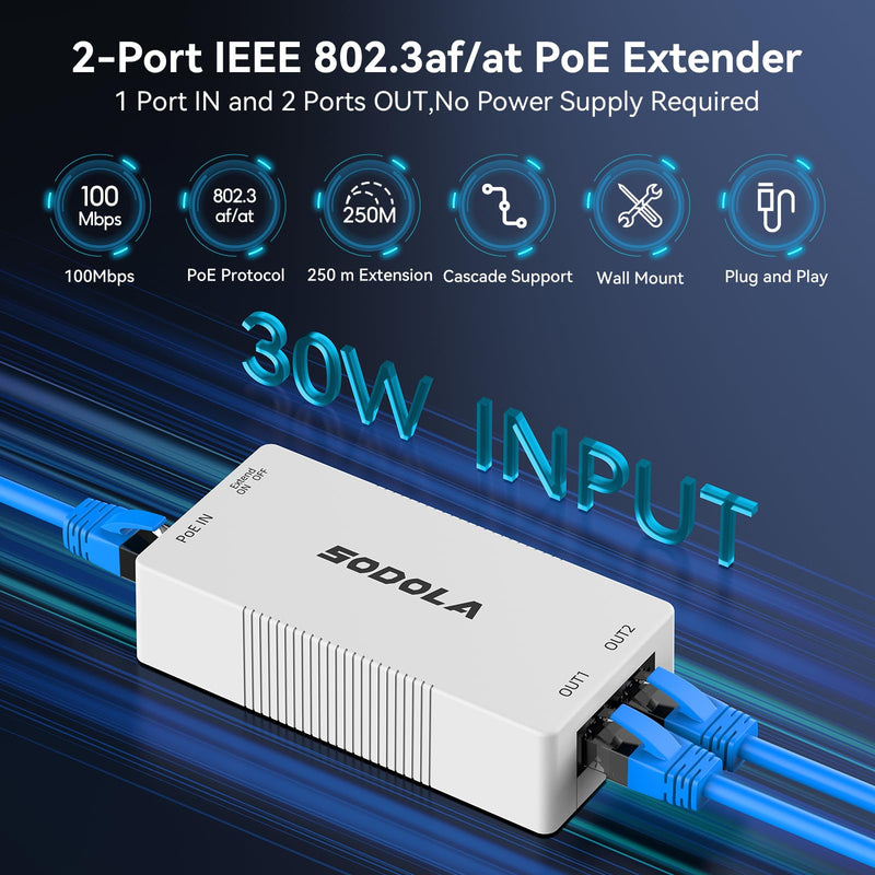 SODOLA 2 Port PoE Extender 100Mbps, POE Repeater 1 to 2 Poe Splitter with IEEE802.3af/at with 100Mbps, 4KV Lighting Protection Plug&Play 48V 30W POE Passthrough Switch for Security Systems IP Camera SL-AFR-21+