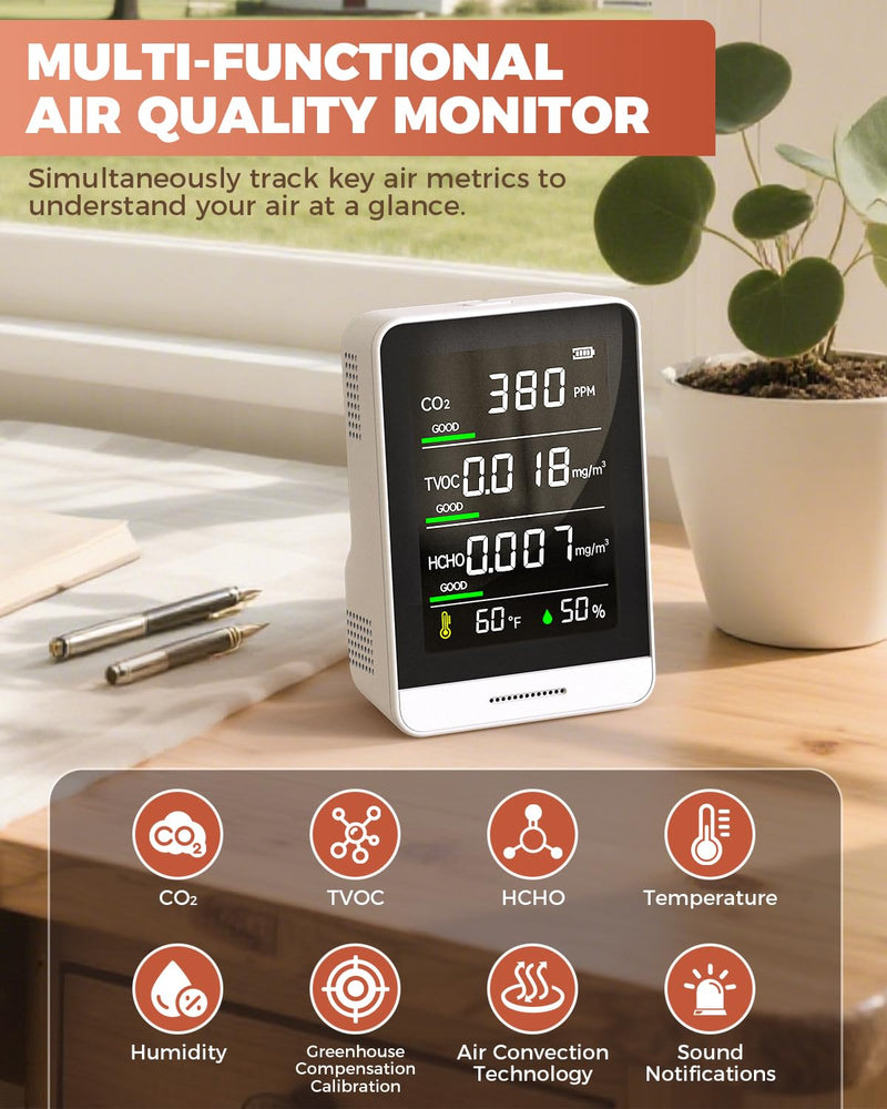 Indoor Air Quality Monitor, 5 in 1 Portable Real-Time Smart Air Quality Tester with CO2, HCHO, TVOC, Temperature, Humidity for Home, Office, Car, Hotel (White) White