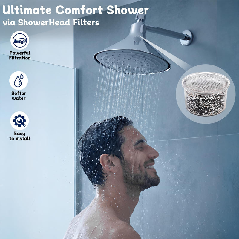 ShowerHead Filter Replacement Cartridge Compatible with Canopy All Fixed & Handheld Filtered Shower Heads, Shower Filters For Hard Water, 2 Pack White