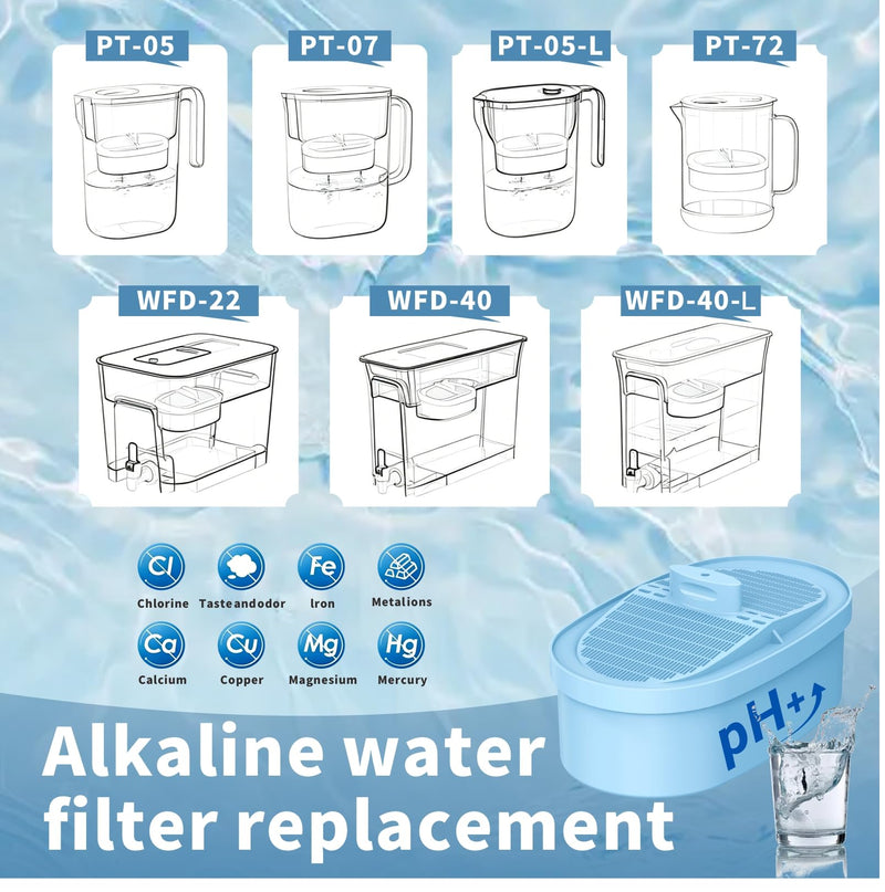 3-Pack Alkaline Water Filter Replacement for Waterdrop Pitcher | Alkaline water filter replacement (3 pack). Increases pH & reduces chlorine/PFAS. Fits Waterdrop WD-PF-AL system.