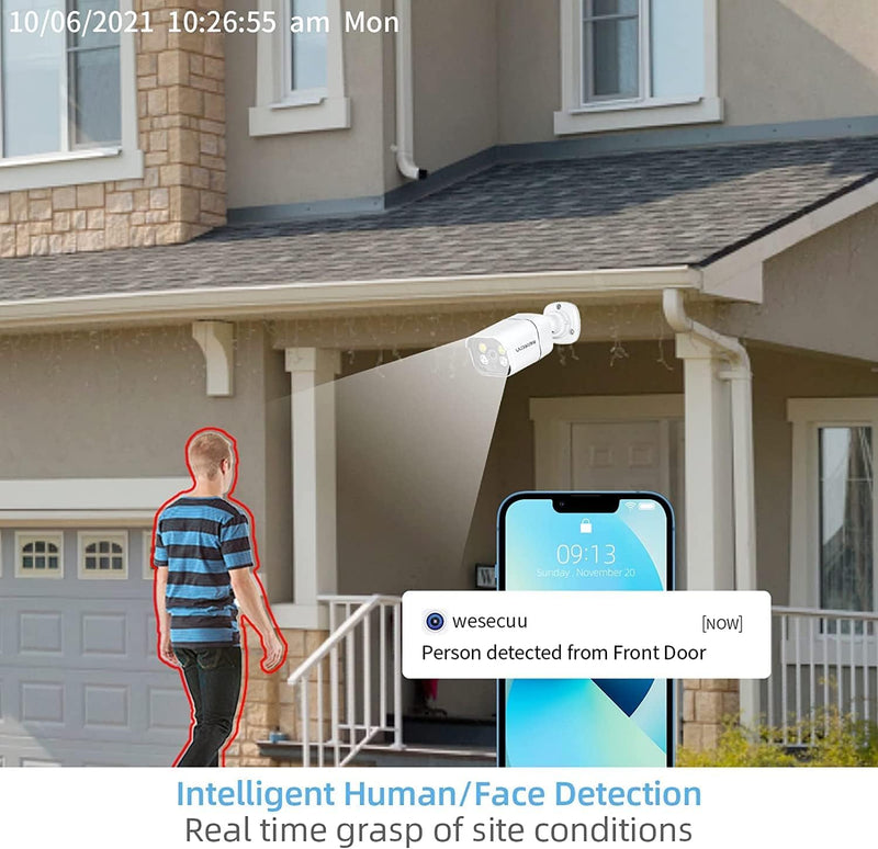 WESECUU Poe Security Camera, IP Camera, CCTV Camera, Surveillance Camera, Poe Camera Only Match POE Security Camera System with Motion Sensor,NoSubscription ONE CAM