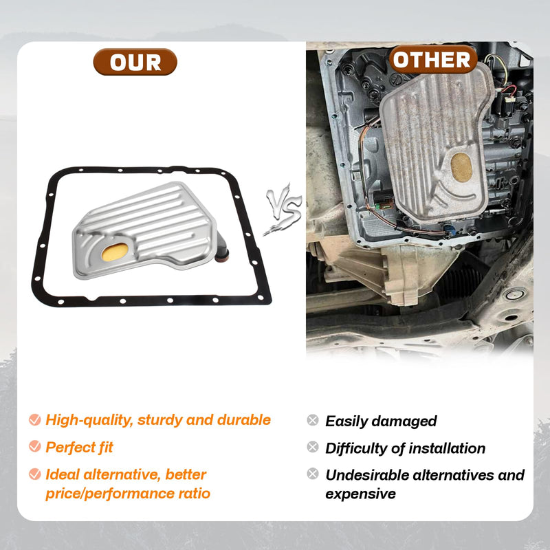 4L60E Transmission Filter with Gasket Kits Compatible with Chevy Tahoe Blazer Silverado 1500 2500 Suburban 1500 2500 GMC Cadillac, Replaces OE# TF289, 24200796
