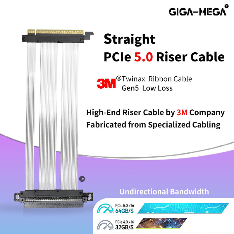 PCIe 5.0 X16 Riser Cable Dual Reverse and Straight GPU Extension Cable GEN5 for ITX A4 Case RTX5090 (20cm) Dual Reverse 20cm