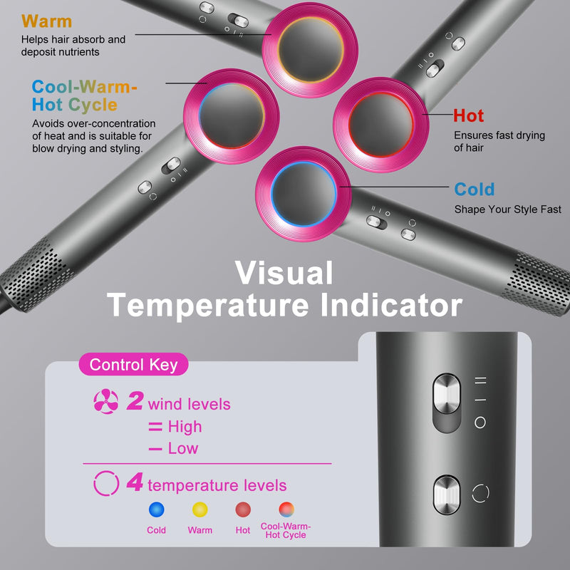 Ionic Hair Dryer 110000 RPM, 4 Heat & 2 Speed Settings with Cool Shot | 110000 RPM brushless motor for 2 mins fast drying, ionic frizz control, lightweight design, quiet 50dB low noise