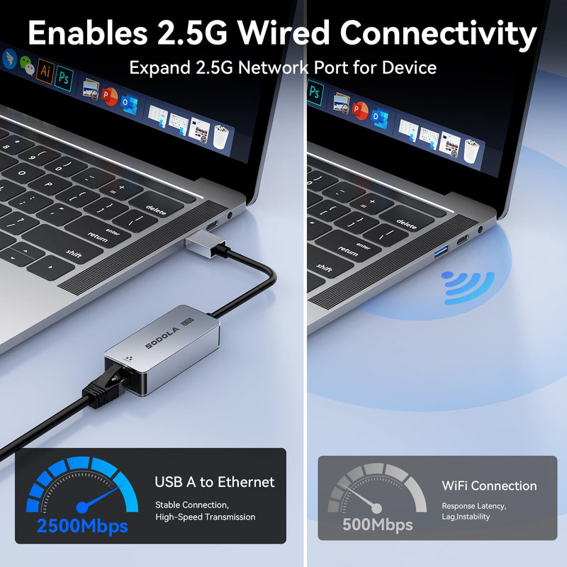 Sodola USB to Ethernet Adapter 2.5Gb, Ethernet Adapter for Laptop, Aluminum, USB 3.0 to RJ45 Network Internet LAN Adapter, Compatible for NAS,Laptop,Tablet, PC Unter Windows 11/10/8, macOS USW SL-2.5GU