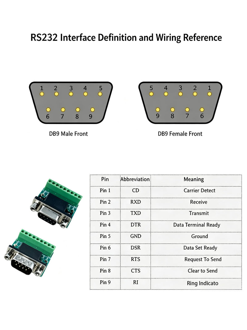 DB9 Screw Terminal Block Breakout Connector | D-SUB 9Pin No Welding Design Male Plug Adapter, RS232 Serial Port Terminal Signal Module, 4Pcs DB9 male plug