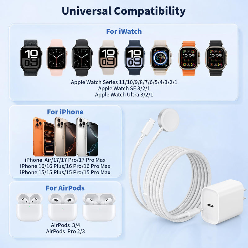 Charger for Apple Watch,2 in 1 USBC iPhone Watch Charger iWatch Fast Charge | iWatch Fast Charge Cable with PD 20W USBC iPhone Wall Charge Block for iWatch Series 11/10/9/8/7/6/5/SE/Ultra,iPhone 17/16/15