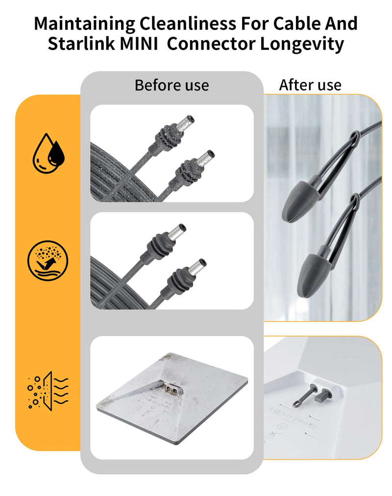 Starlink Mini Silicone Cable Caps Set Protect Cable Cover,Waterproof, 5 Pcs | Dustproof Starlink Mini Cable Sleeves: Cable Plug Protective Caps and Power Port Plug Caps for Starlink Mini，Highly Sealed