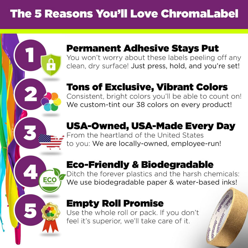 ChromaLabel 2 Inch Color Coded Stickers, Color Coding Label Dots, Fluorescent Green Write On Label, Permanent Circle Stickers, 500 Round Labels per Roll 2"